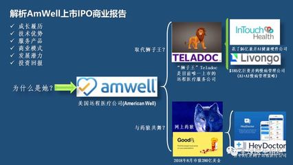 液体活检IPO热潮 癌症早筛技术如何成为健康科技投资新焦点